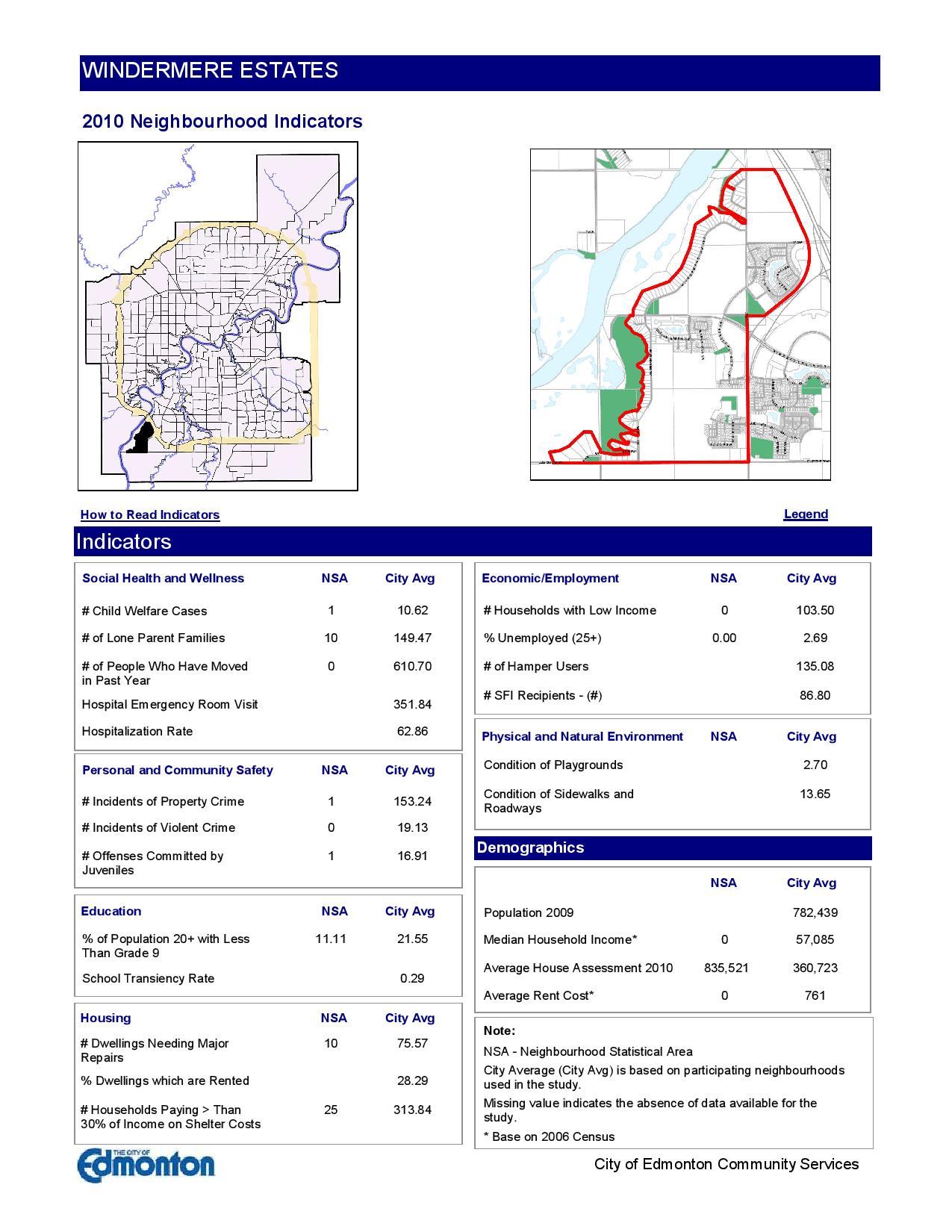 Windermere edmonton homes and condos for sale